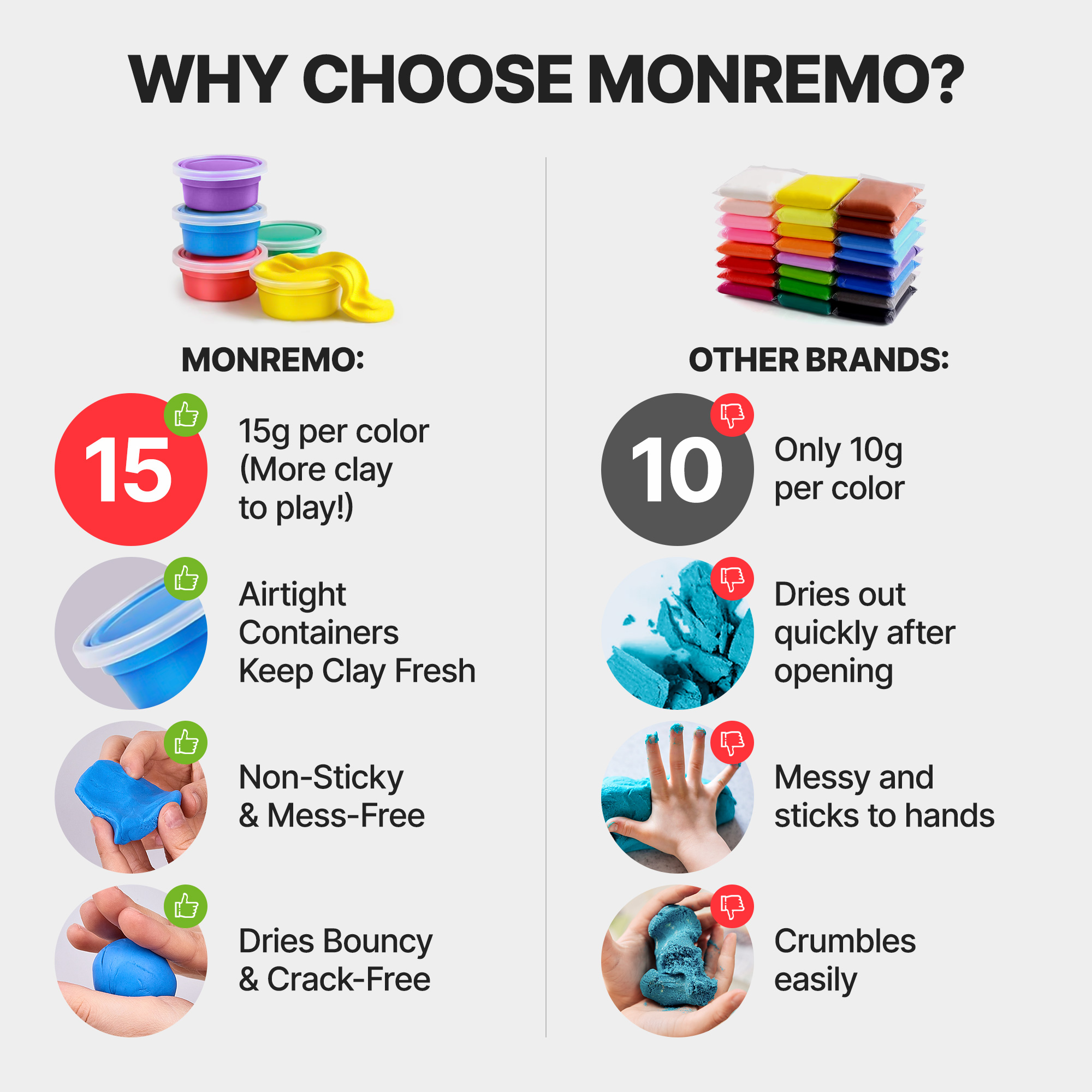 MONREMO air-dry clay fridge magnet kit — listing image 6