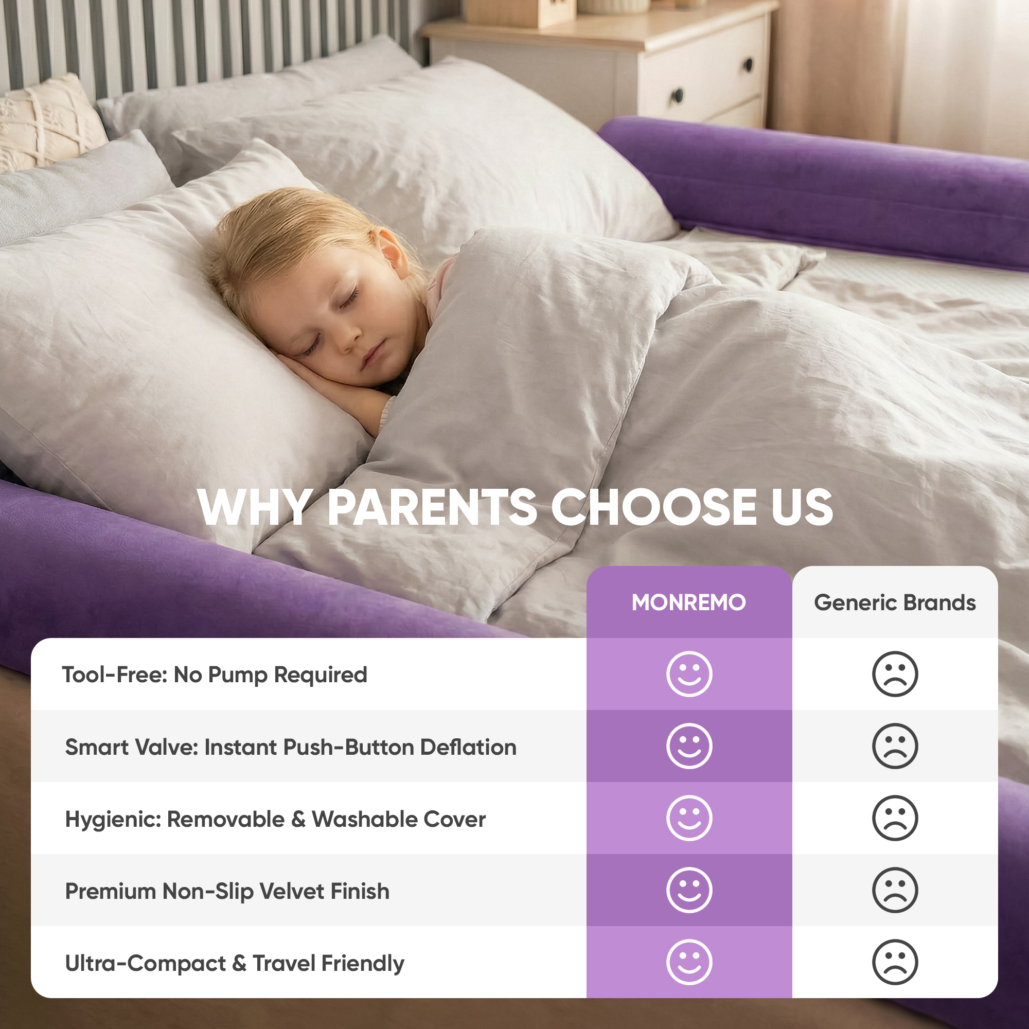 MONREMO inflatable bed rails — listing image 7